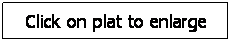 Text Box: Click on plat to enlarge
